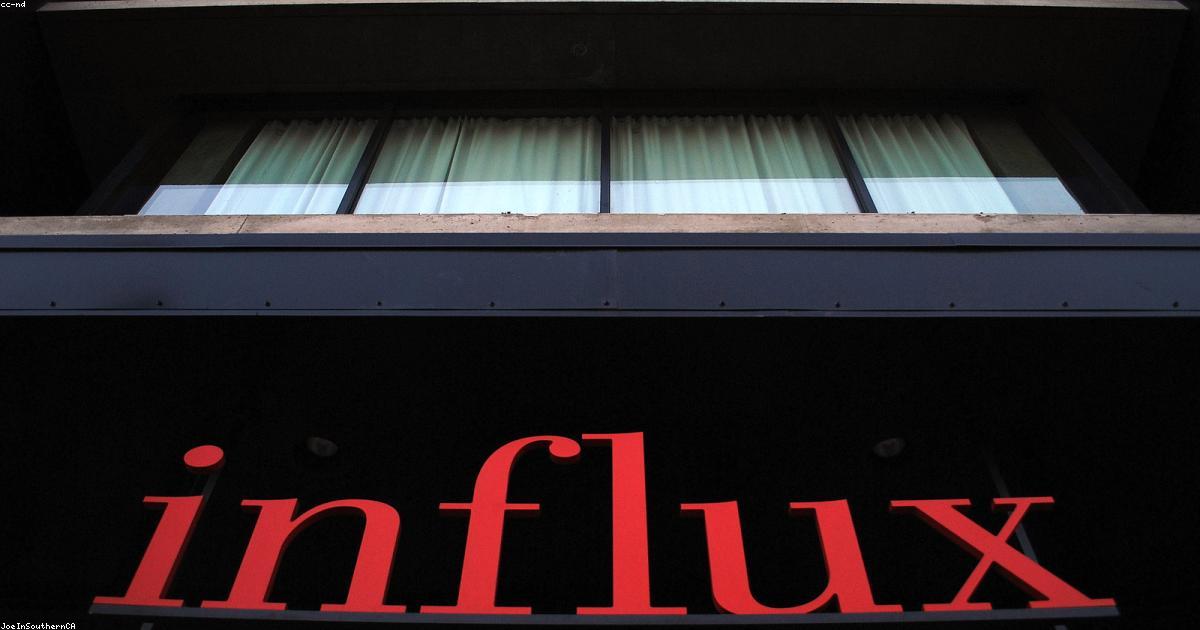 Best Marketing Strategies for San Diego Small Businesses